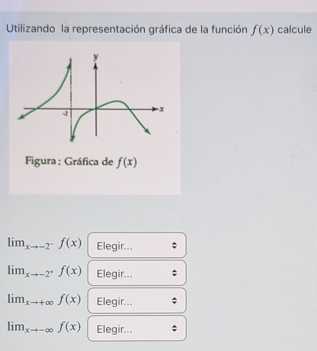 Utilizando la representación gráfica de la función f(x) calcule 
Figura : Gráfica de f(x)
lim_xto -2^-f(x) Elegir... ;
lim_xto -2^+f(x) Elegir... ;
lim_xto +∈fty f(x) Elegir...
lim_xto -∈fty f(x) Elegir...