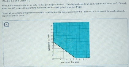 (Algebra 1, Unit 2, Lesson 77) 
Kiran is purchasing treats for his pets. He has two dogs and one cat. The dog treats are $2.25 each, and the cat treats are $$.50 each. 
Kiran has $15 to spend but wants to make sure that each pet gets at least two treats. 
represent the cat treats. Select all statements or representations that cocrectly describe the constraints in this situation. Let a represent the dog treats and e 
A