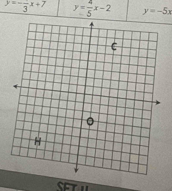 y=-frac 3x+7 y= 4/5 x-2 y=-5x
SET