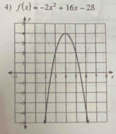 f(x)=-2x^2+16x-28
x