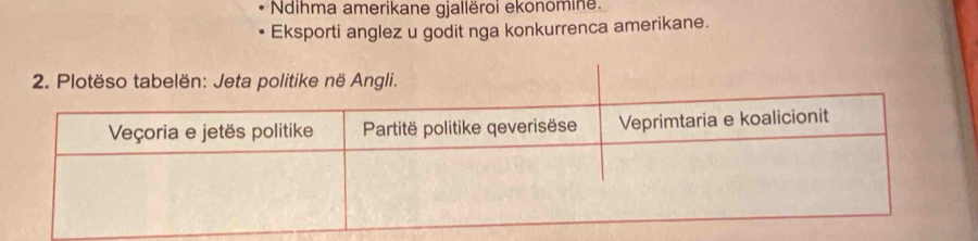 Ndihma amerikane gjallëroi ekonomine. 
Eksporti anglez u godit nga konkurrenca amerikane.