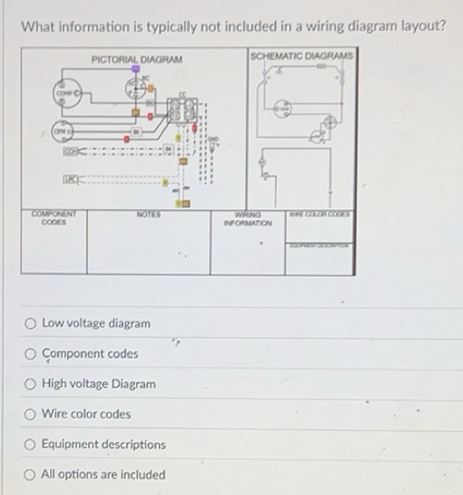 Solved: What information is typically not included in a wiring diagram ...