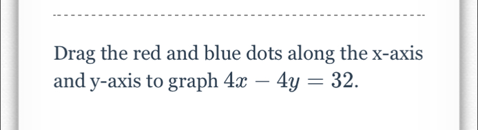 Drag the red and blue dots along the x-axis 
and y-axis to graph 4x-4y=32.