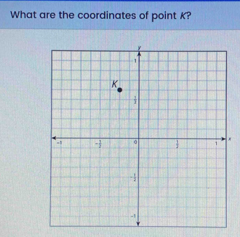 What are the coordinates of point K?
x