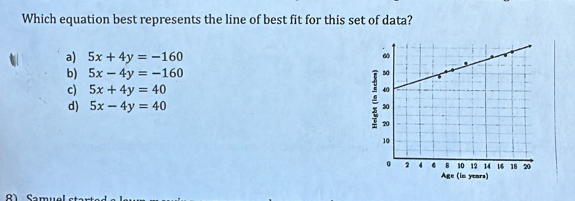 Which equation best represents the line of best fit for this set of data?
a) 5x+4y=-160
b) 5x-4y=-160
c) 5x+4y=40
d) 5x-4y=40
Age (in years)
8 Samuel stent