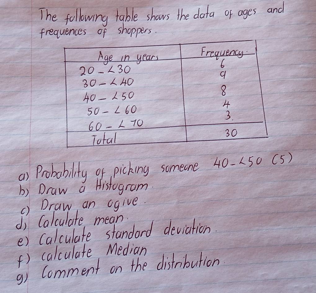 The following table shows the data or ages and
frequences of shoppers.
a) Probability of picking someone 40-<50</tex> (5)
b) Draw a Histogram.
() Draw an ogive.
dj Calculate mean.
() Calculate standard deviation.
() calculate Median
g) Comment on the distribution