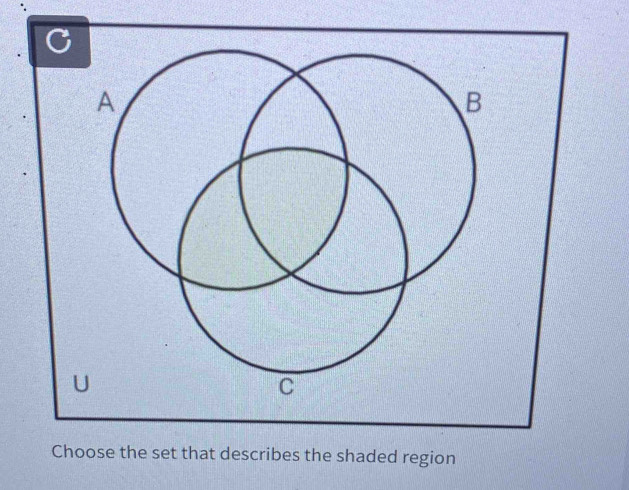 C
Choose the set that describes the shaded region