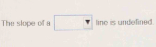 The slope of a □ lineisu ndefined.