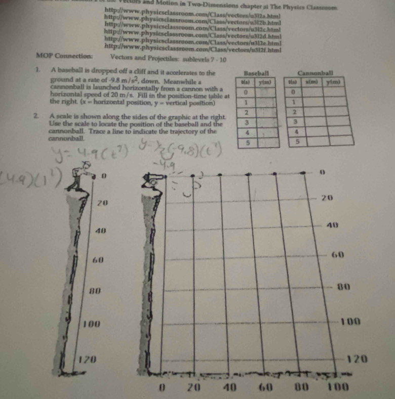 vecoi and Motion in Two-Dimensions chapter at The Physics Classroom
http://www.physicsclassroom.com/Class/vectors/u3l2a.html
http://www.physicsclassroom.com/Class/vectors/u3l2b.html
http://www.physicsclassroom.com/Class/vectors/u3l2c.html
http://www.physicsclassroom.com/Class/vectors/u3l2d.html
http://www.physicsclassroom.com/Class/vectors/u3l2e.html
http://www.physicsclassroom.com/Class/vectors/u312f.html
MOP Connection: Vectors and Projectiles: sublevels 7 - 10
1. A baseball is dropped off a cliff and it accelerates to the 
ground at a rate of -9.8m/s^2 , down. Meanwhile a 
cannonball is launched horizontally from a cannon with a
horizontal speed of 20 m/s. Fill in the position-time table at
the right. (x= horizontal position, y= vertical position) 
2. A scale is shown along the sides of the graphic at the right.
Use the scale to locate the position of the baseball and the
cannonball. Trace a line to indicate the trajectory of the 
cannonball.
0
20
40
60
80
100
120
0 20 40 60 00 100