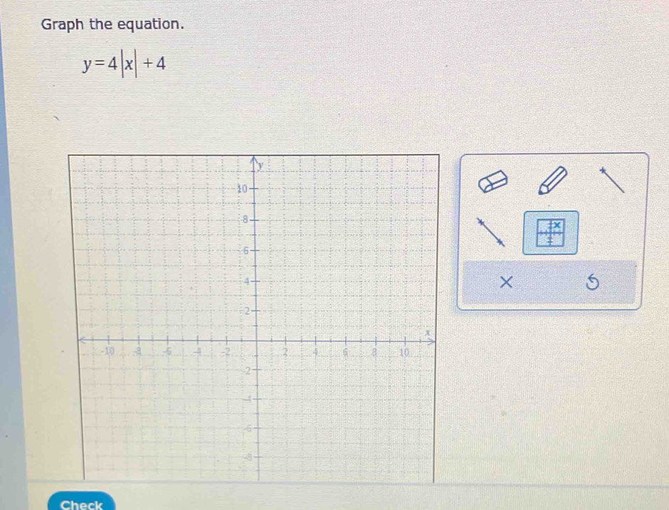 Graph the equation.
y=4|x|+4
× 
Check