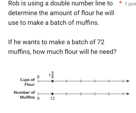 Rob is using a double number line to * 1 poi
determine the amount of flour he will
use to make a batch of muffins.
If he wants to make a batch of 72
muffins, how much flour will he need?