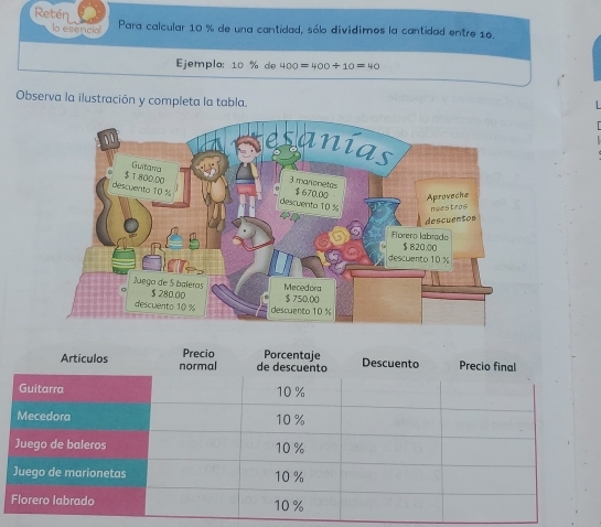 Retén Para calcular 10 % de una cantidad, sól dividimos la cantidad entre 16. 
lo esencia 
Ejemplo: 10 % de 400=400+10=40
Observa la ilustración y completa la tabla.