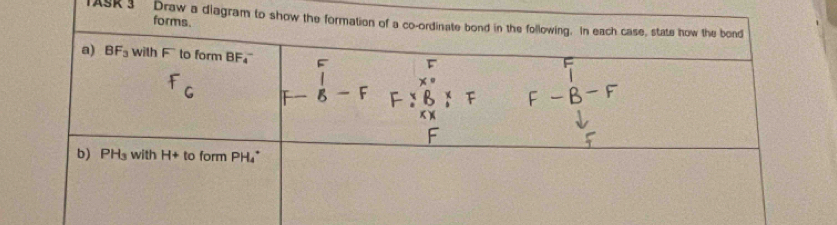 TASK 3 Draw a diag