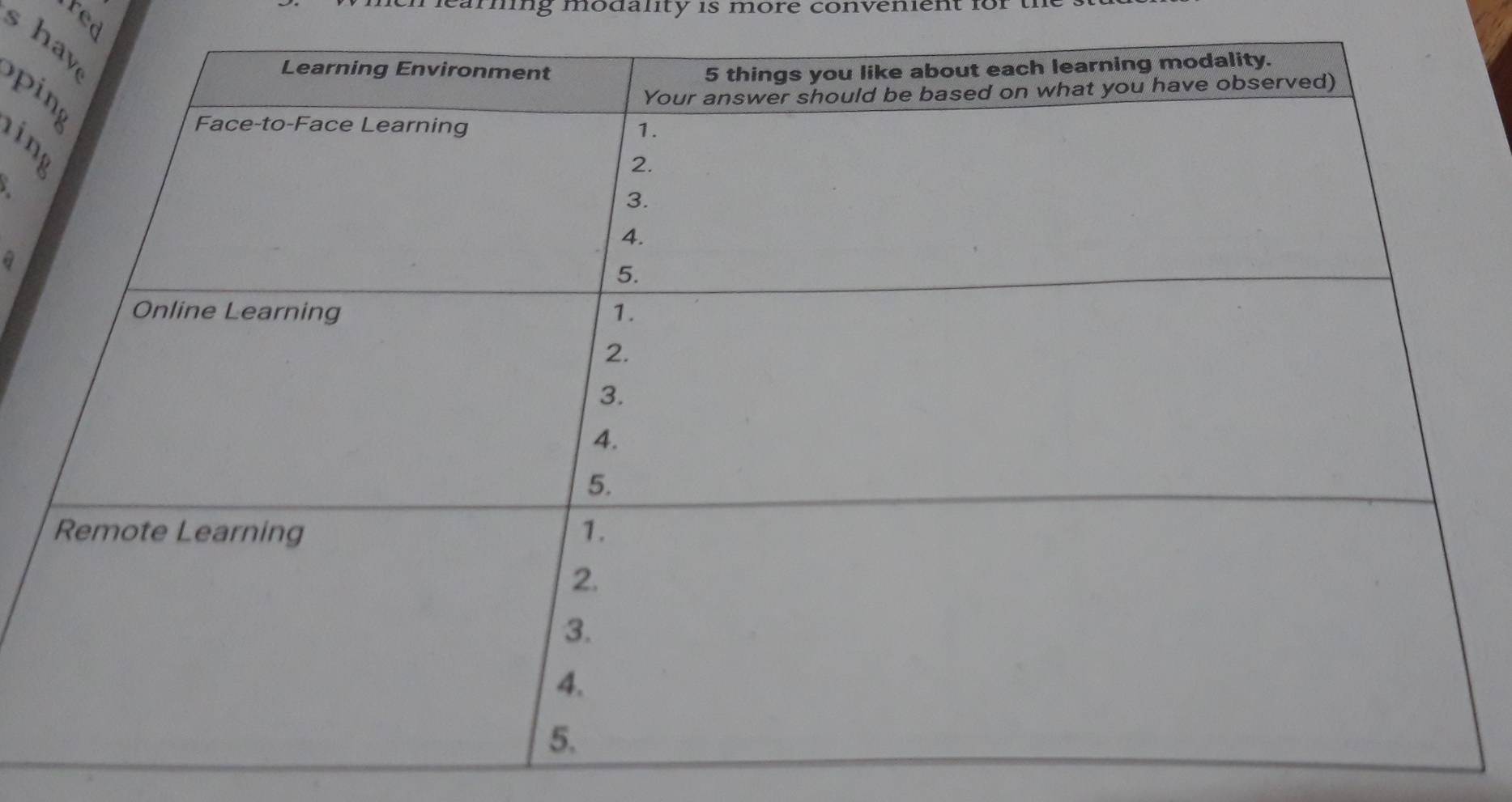 learming modality is more convenient for 
red 
s h 
p i