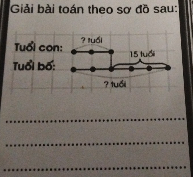 Giải bài toán theo sơ đồ sau: