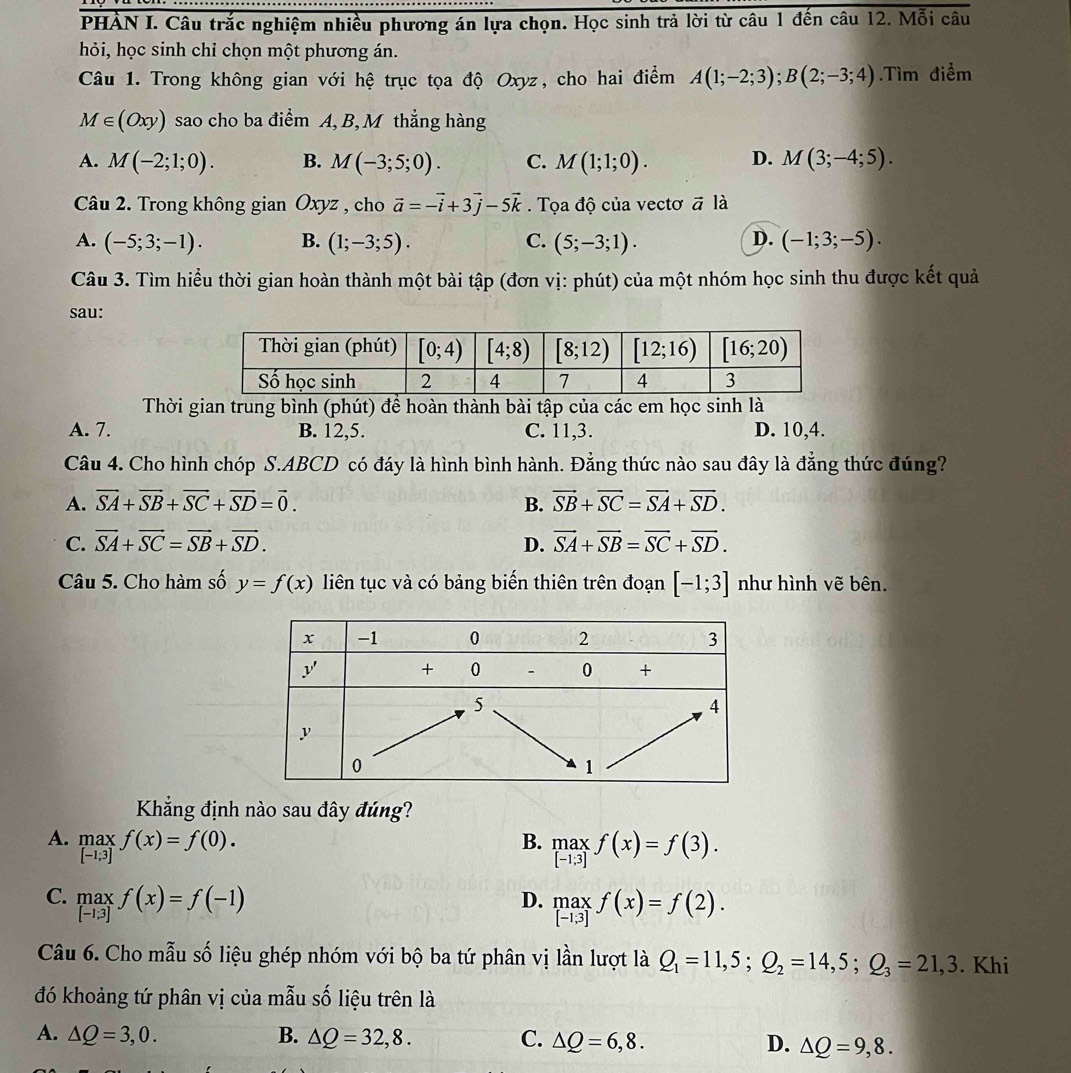 PHẢN I. Câu trắc nghiệm nhiều phương án lựa chọn. Học sinh trả lời từ câu 1 đến câu 12. Mỗi câu
hỏi, học sinh chỉ chọn một phương án.
Câu 1. Trong không gian với hệ trục tọa độ Oxyz, cho hai điểm A(1;-2;3);B(2;-3;4).Tìm điểm
M∈ (Oxy) sao cho ba điểm A, B, M thẳng hàng
A. M(-2;1;0). B. M(-3;5;0). C. M(1;1;0). D. M(3;-4;5).
Câu 2. Trong không gian Oxyz , cho vector a=-vector i+3vector j-5vector k. Tọa độ của vectơ # là
D.
A. (-5;3;-1). B. (1;-3;5). C. (5;-3;1). (-1;3;-5).
Câu 3. Tìm hiểu thời gian hoàn thành một bài tập (đơn vị: phút) của một nhóm học sinh thu được kết quả
sau:
Thời gian trung bình (phút) để hoàn thành bài tập của các em học sinh là
A. 7. B. 12,5. C. 11,3. D. 10,4.
Câu 4. Cho hình chóp S.ABCD có đáy là hình bình hành. Đẳng thức nào sau đây là đẳng thức đúng?
A. vector SA+vector SB+vector SC+vector SD=vector 0. B. vector SB+vector SC=vector SA+vector SD.
C. vector SA+vector SC=vector SB+vector SD. D. vector SA+vector SB=vector SC+vector SD.
Câu 5. Cho hàm số y=f(x) liên tục và có bảng biến thiên trên đoạn [-1;3] như hình vẽ bên.
Khẳng định nào sau đây đúng?
A. max f(x)=f(0). B. _([-1,3])^(max)f(x)=f(3).
[-1;3]
C. .beginarrayr max [-1.3]endarray. f(x)=f(-1)
D. _([-1,3])^(max)f(x)=f(2).
Câu 6. Cho mẫu số liệu ghép nhóm với bộ ba tứ phân vị lần lượt là Q_1=11,5;Q_2=14,5;Q_3=21,3. Khi
đó khoảng tứ phân vị của mẫu số liệu trên là
A. △ Q=3,0. B. △ Q=32,8. C. △ Q=6,8. D. △ Q=9,8.