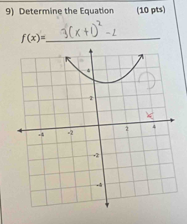 Determine the Equation (10 pts)
f(x)= _