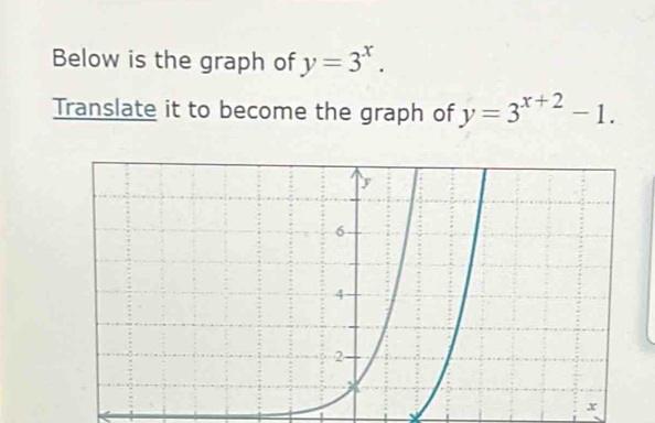 Below is the graph of y=3^x. 
Translate it to become the graph of y=3^(x+2)-1.