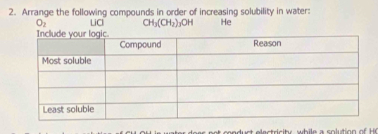 Arrange the following compounds in order of increasing solubility in water:
O_2 LiCl CH_3(CH_2)_3OH He