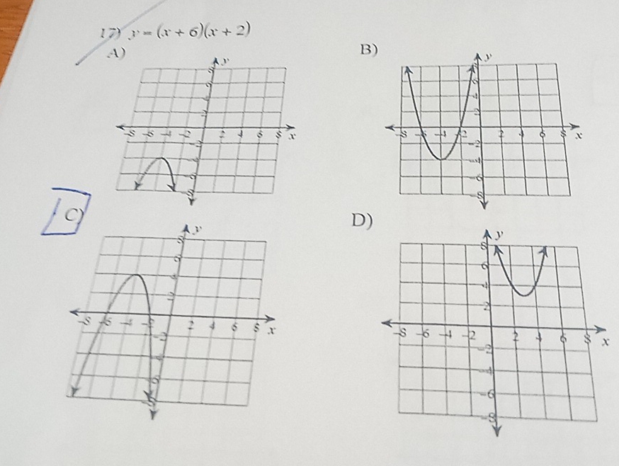 y=(x+6)(x+2)
B
cy
D)