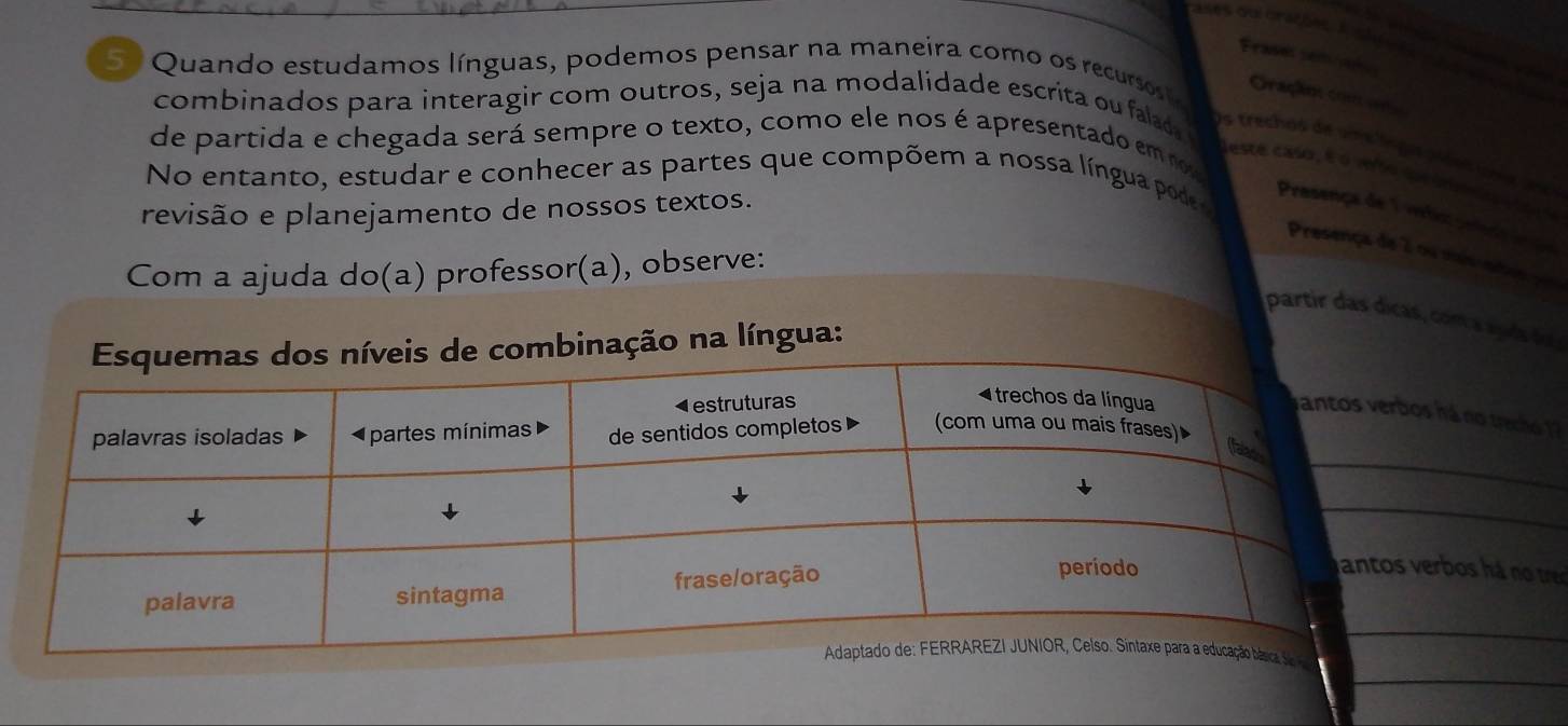 ases oul cratuns. I ste 
Fras sema 
5º Quando estudamos línguas, podemos pensar na maneira como os recursos lo 
Graçãm co 
combinados para interagir com outros, seja na modalidade escrita ou falada Os trechos de vna lago pres cs 
de partida e chegada será sempre o texto, como ele nos é apresentado em nos 
este casa, É o relo ine s o o 
No entanto, estudar e conhecer as partes que compõem a nossa língua pode Prasença de T vetic poliça in om 
revisão e planejamento de nossos textos. 
Presença de 2 ou mais vei 
Com a ajuda do(a) professor(a), observe: 
partir das dicas, com a sula da 
ação na língua: 
o trecho 17 
há no tres