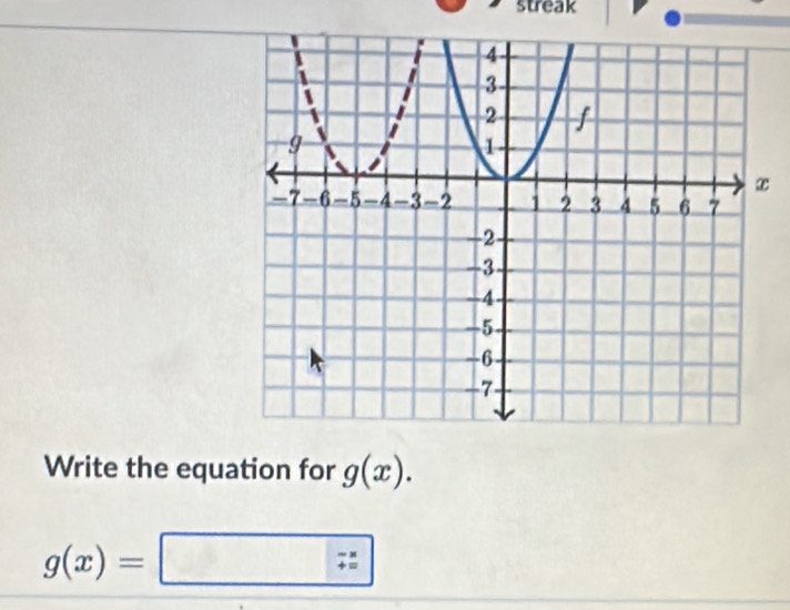 streak 
Write the equation for g(x).
g(x)=□