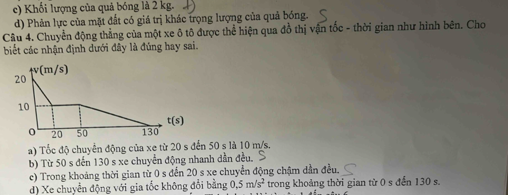 c) Khối lượng của quả bóng là 2 kg.
d) Phản lực của mặt đất có giá trị khác trọng lượng của quả bóng.
Câu 4. Chuyền động thẳng của một xe ô tô được thể hiện qua đồ thị vận tốc - thời gian như hình bên. Cho
biết các nhận định dưới đây là đúng hay sai.
a) Tốc độ chuyển động của xe từ 20 s đến 50 s là 10 m/s.
b) Từ 50 s đến 130 s xe chuyển động nhanh dần đều.
c) Trong khoảng thời gian từ 0 s đến 20 s xe chuyển động chậm dần đều.
d) Xe chuyển động với gia tốc không đổi bằng 0,5m/s^2 trong khoảng thời gian từ 0 s đến 130 s.