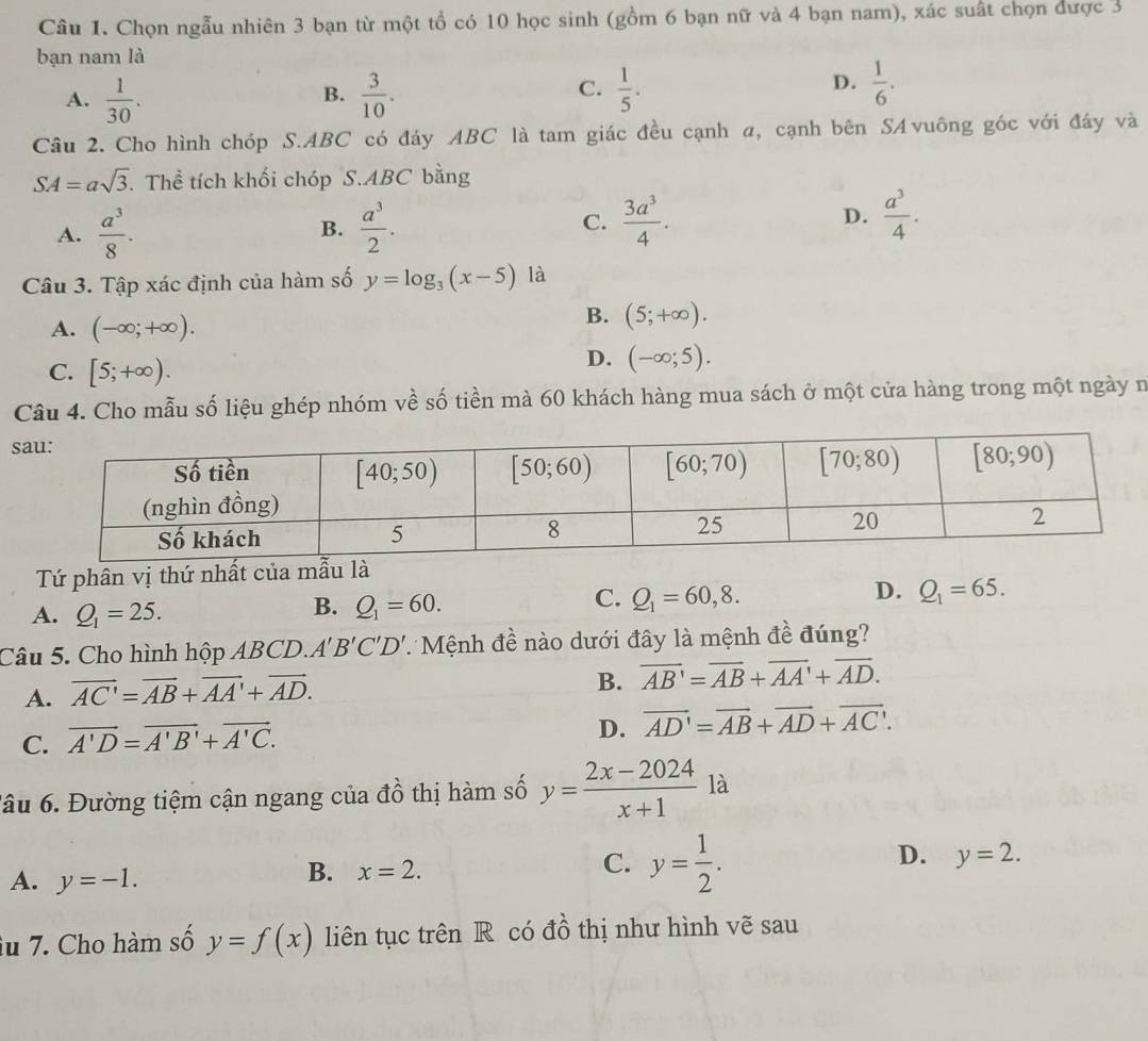 Chọn ngẫu nhiên 3 bạn từ một tổ có 10 học sinh (gồm 6 bạn nữ và 4 bạn nam), xác suất chọn được 3
bạn nam là
A.  1/30 .  3/10 .  1/5 .
B.
C.
D.  1/6 .
Câu 2. Cho hình chóp S.ABC có đáy ABC là tam giác đều cạnh a, cạnh bên SAvuông góc với đáy và
SA=asqrt(3) Thể tích khối chóp S.ABC bằng
A.  a^3/8 . B.  a^3/2 . C.  3a^3/4 . D.  a^3/4 .
Câu 3. Tập xác định của hàm số y=log _3(x-5) là
A. (-∈fty ;+∈fty ).
B. (5;+∈fty ).
C. [5;+∈fty ).
D. (-∈fty ;5).
Câu 4. Cho mẫu số liệu ghép nhóm về số tiền mà 60 khách hàng mua sách ở một cửa hàng trong một ngày n
Tứ phân vị thứ nhất của m
A. Q_1=25.
B. Q_1=60.
D.
C. Q_1=60,8. Q_1=65.
Câu 5. Cho hình hộp ABCD. A'B'C'D' T Mệnh đề nào dưới đây là mệnh đề đúng?
A. vector AC'=vector AB+vector AA'+vector AD.
B. overline AB'=overline AB+overline AA'+overline AD.
C. vector A'D=vector A'B'+vector A'C.
D. vector AD'=vector AB+vector AD+vector AC.
đâu 6. Đường tiệm cận ngang của đồ thị hàm số y= (2x-2024)/x+1  là
D. y=2.
A. y=-1.
B. x=2.
C. y= 1/2 .
iu 7. Cho hàm số y=f(x) liên tục trên R có đồ thị như hình vẽ sau