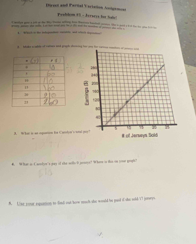 Direct and Partial Variation Assignment 
Problem #1 - Jerseys for Sale! 
Carolyn gets a job at the Sky Dome selling Jose Bautisia baseball jerseys. She is paid a $10 flat fee plus $10 fr 
every jersey she sells. Let her total pay be p ($) and the number of jerseys she sells n 
1. Which is the independent variable, and which dependent? 
2. Make a table of values and graph showing her pay for vario 
3. What is an equation for Carolyn’s total p
# of Jerseys Sold 
4. What is Carolyn's pay if she sells 0 jerseys? Where is this on your graph? 
5. Use your equation to find out how much she would be paid if she sold 17 jerseys.
