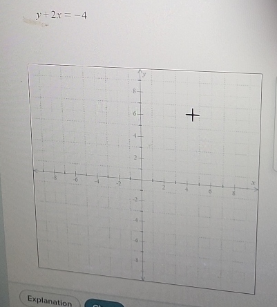 y+2x=-4
Explanation