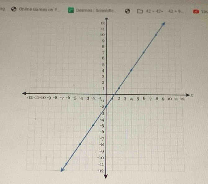 ng Online Games on P Desmos | Scientific 42=42=42+9 a You