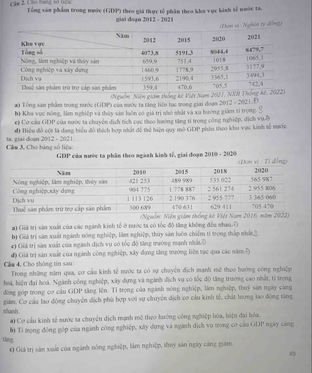Cho bang số hệu:
Tổng sản phẩm trong nước (GDP) theo giá thực tế phân theo khu vực kinh tế nước ta,
giai doạn 2012 - 2021
: Nghìn tỷ đồng)
(Nguồn: Niên giám thống kê Việt Nam
a) Tổng sản phẩm trong nước (GDP) của nước ta tăng liên tục trong giai đoạn 2012 - 2021.Đ
b) Khu vực nông, lâm nghiệp và thủy sản luôn có giá trị nhỏ nhất và xu hướng giảm tỉ trọng.
c) Cơ cấu GDP của nước ta chuyển dịch tích cực theo hướng tăng tỉ trọng công nghiệp, dịch vụĐ
d) Biểu đồ cột là dạng biểu đồ thích hợp nhất đề thể hiện quy mô GDP phân theo khu vực kinh tế nước
ta. giai doạn 2012 - 2021.
Câu 3. Cho bảng số liệu:
GDP của nước ta phân theo ngành kinh tế, giai đoạn 2010 - 2020
(Đơn vị : Tỉ đồng)
(Nguồ
a) Giá trị sản xuất của các ngành kinh tế ở nước ta có tốc độ tăng không đều nhau Đ
b) Giá trị sản xuất ngành nông nghiệp, lâm nghiệp, thủy sản luôn chiếm tỉ trọng thấp nhất 2
c) Giá trị sản xuất của ngành dịch vụ có tốc độ tăng trưởng mạnh nhấtĐ
d) Giá trị sản xuất của ngành công nghiệp, xây dựng tăng trưởng liên tục qua các năm 
Câu 4. Cho thông tin sau:
Trong những năm qua, cơ cấu kinh tế nước ta có sự chuyển dịch mạnh mẽ theo hướng công nghiệp
hoá, hiện đại hoá. Ngành công nghiệp, xây dựng và ngành dịch vụ có tốc dộ tăng trưởng cao nhất, tỉ trọng
dóng góp trong cơ cấu GDP tăng lên. Tỉ trọng của ngành nông nghiệp, lâm nghiệp, thuỷ sản ngày càng
giảm. Cơ cấu lao động chuyển dịch phù hợp với sự chuyển dịch cơ cấu kinh tế, chất lượng lao động tăng
nhanh.
a) Cơ cấu kinh tế nước ta chuyển dịch mạnh mẽ theo hướng công nghiệp hóa, hiện đại hóa.
b) Tỉ trọng đóng góp của ngành công nghiệp, xây dựng và ngành dịch vụ trong cơ cấu GDP ngày càng
tǎng.
c) Giá trị sản xuất của ngành nông nghiệp, lâm nghiệp, thuỷ sản ngày cảng giảm.
49