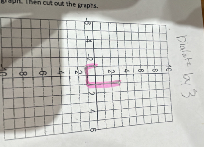 graph. Then cut out the graphs.
D A o 
N 
a