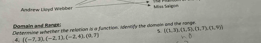 Thể Phan 
Andrew Lloyd Webbiss Saigon 
Domain and Range: 
Determine whether the relation is a function. Identify the domain and the range. 
5.  (1,3),(1,5),(1,7),(1,9)
4.  (-7,3),(-2,1),(-2,4),(0,7