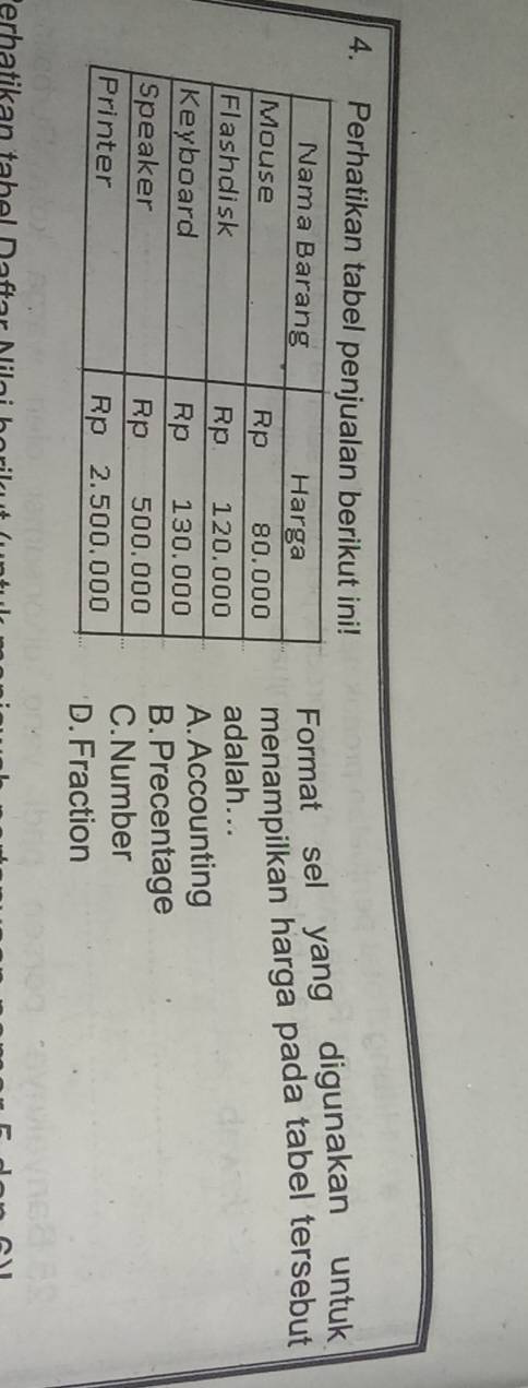 Perhatikan tabel penjualan berikut ini!
Format sel yang digunakan untuk
menampilkan harga pada tabel tersebut
adalah...
A. Accounting
B. Precentage
C.Number
D. Fraction