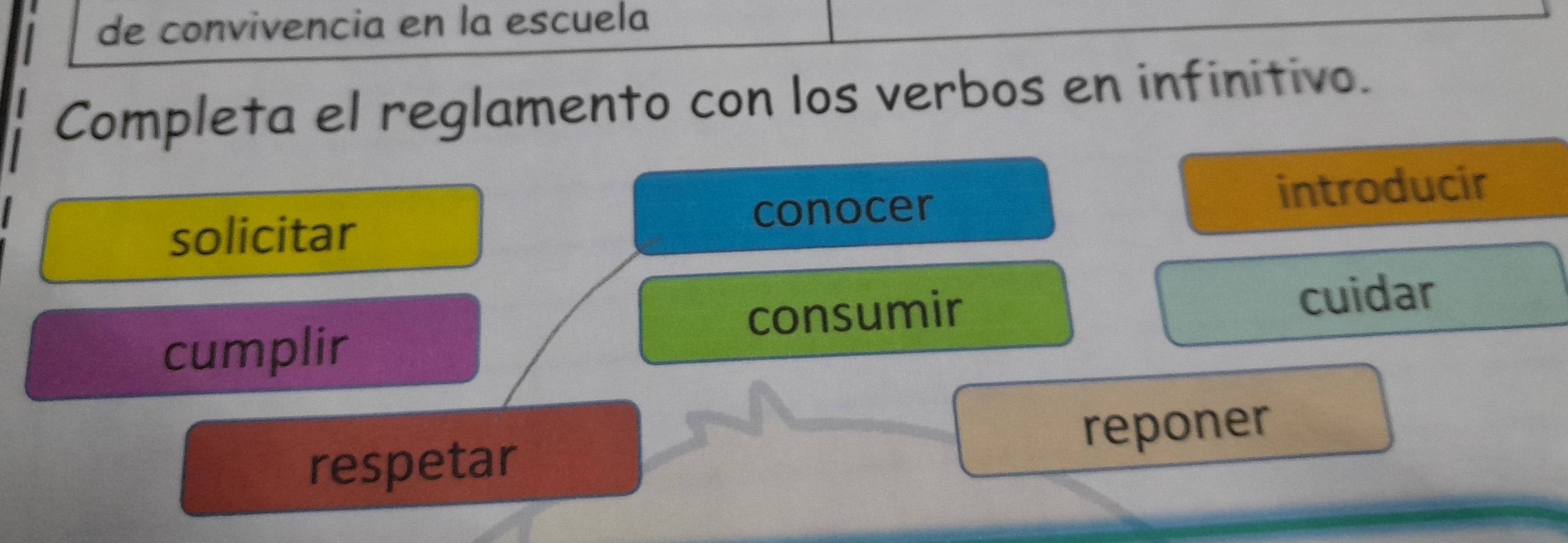 de convivencia en la escuela 
Completa el reglamento con los verbos en infinitivo. 
solicitar conocer introducir 
consumir cuidar 
cumplir 
respetar reponer