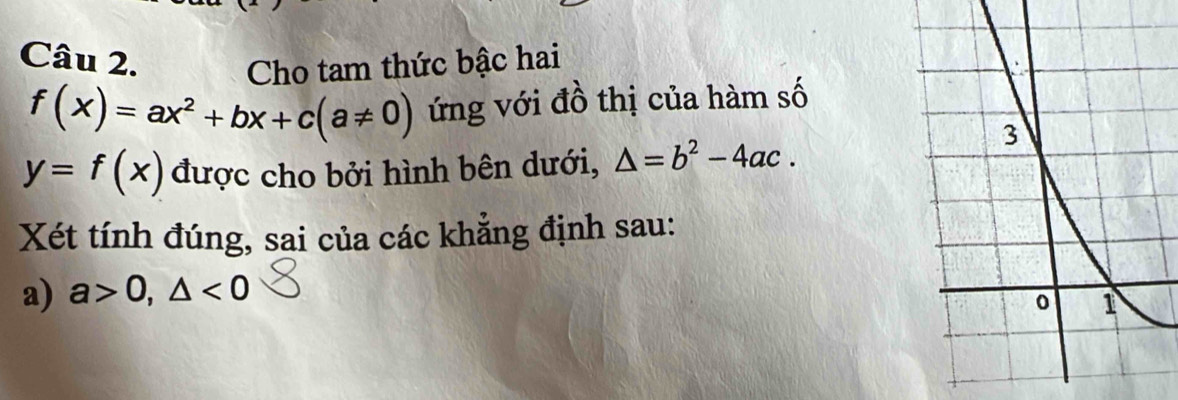 Cho tam thức bậc hai
f(x)=ax^2+bx+c(a!= 0) ứng với đồ thị của hàm số
y=f(x) được cho bởi hình bên dưới, △ =b^2-4ac. 
Xét tính đúng, sai của các khẳng định sau: 
a) a>0, △ <0</tex>