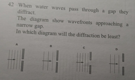 Solved: When water waves pass through a gap they diffract. The diagram ...