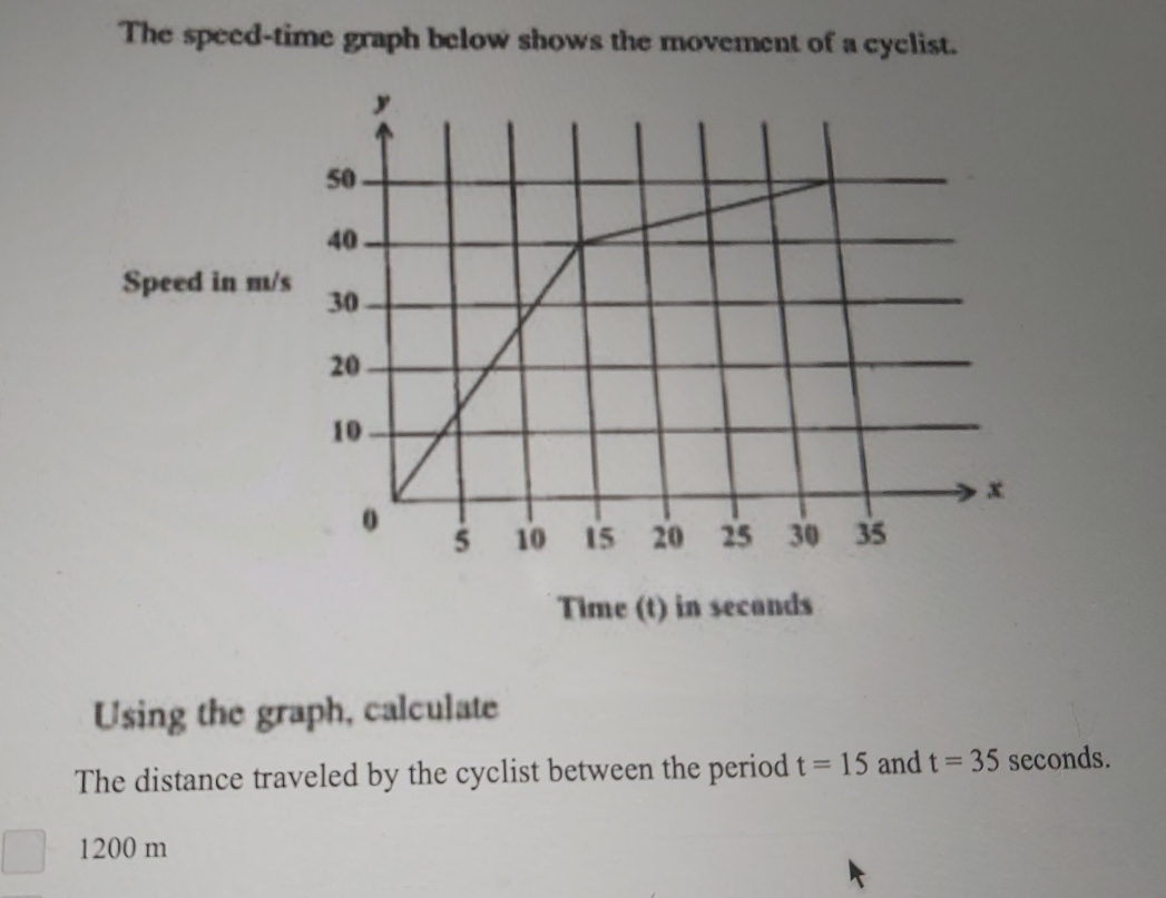 Telah dijawab:The speed-time graph below shows the movement of a ...
