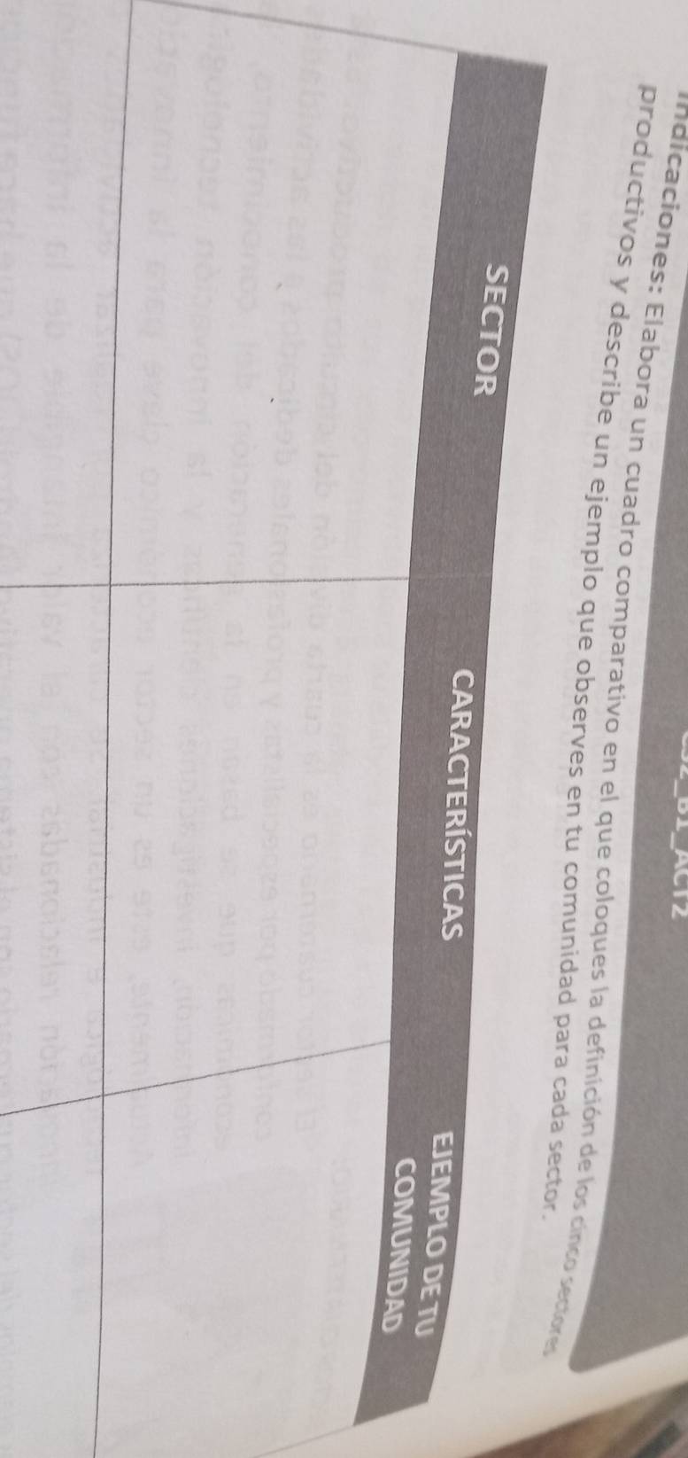 ACTZ 
i ndicaciones: Elabora un cuadro comparativo en el que coloques la definición de los cinco se 
productivos y describe un ejemplo que observes en tu comunidad par