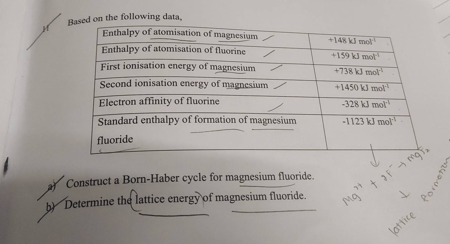 on the following data,
M
a) Construct a Born-Haber cycle for magnesium fluoride.
h) Determine the lattice energy of magnesium fluoride.