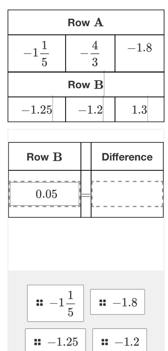 -1 1/5 
-1.8
-1.25 -1.2