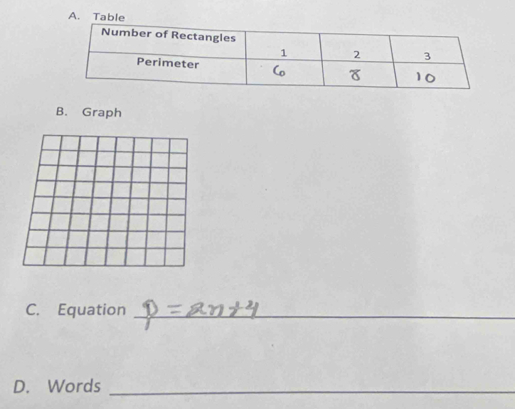 Table 
B. Graph 
C. Equation_ 
D. Words_