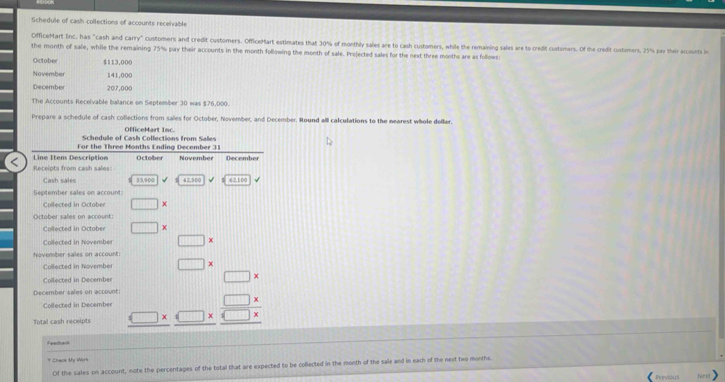 Schedule of cash collections of accounts receivable 
OfficeMart Inc. has "cash and carry” customers and credit customers. OfficeMart estimates that 30% of monthly sales are to cash customers, while the remaining sales are to credit customers. Of the credit customers, 25% pay their accounts in 
the month of sale, while the remaining 75% pay their accounts in the month following the month of sale. Projected sales for the next three months are as follows: 
October $113,000
November 141,000
December 207,000
The Accounts Receivable balance on September 30 was $76,000. 
Prepare a schedule of cash collections from sales for October, November, and December. Round all calculations to the nearest whole dollar. 
OfficeMart Inc 
Schedule of Cash Collections from Sales 
For the Three Months Ending December 31 
< Line Item Description October November December 
Receipts from cash sales: 
Cash sales  33,900 62.100
September sales on account: 
Collected in October □
October sales on account: 
Collected in Octobe □ X 
Collected in November □ *
November sales on account: 
Collected in November □ *
Collected in December □ *
December sales on account: 
Collected in December 
Total cash receipts _ =□ * □ *  (□ * )/□ *   
Feedback 
* Check My Work 
Of the sales on account, note the percentages of the total that are expected to be collected in the month of the sale and in each of the next two months. 
Previous Nex