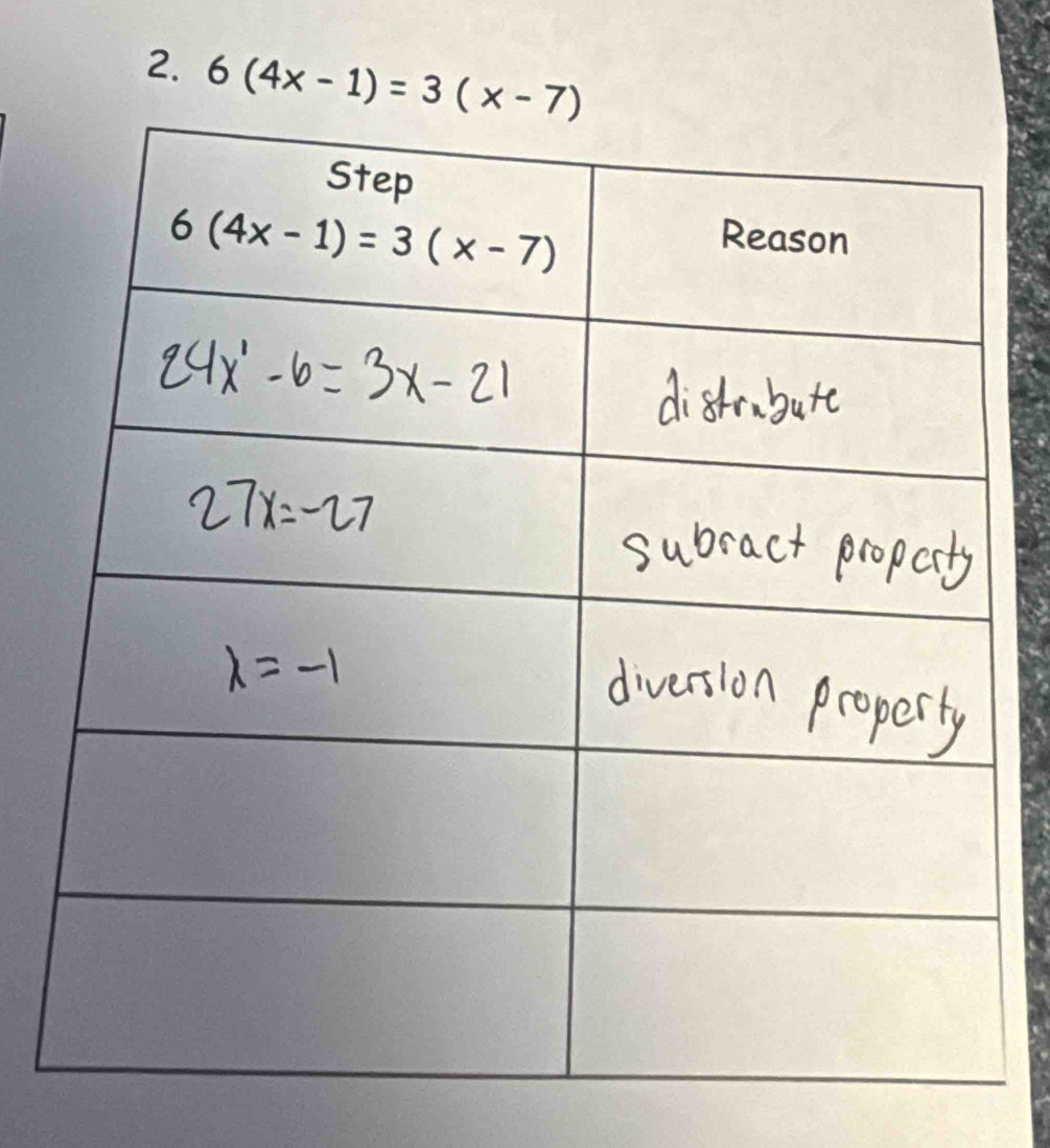 6(4x-1)=3(x-7)