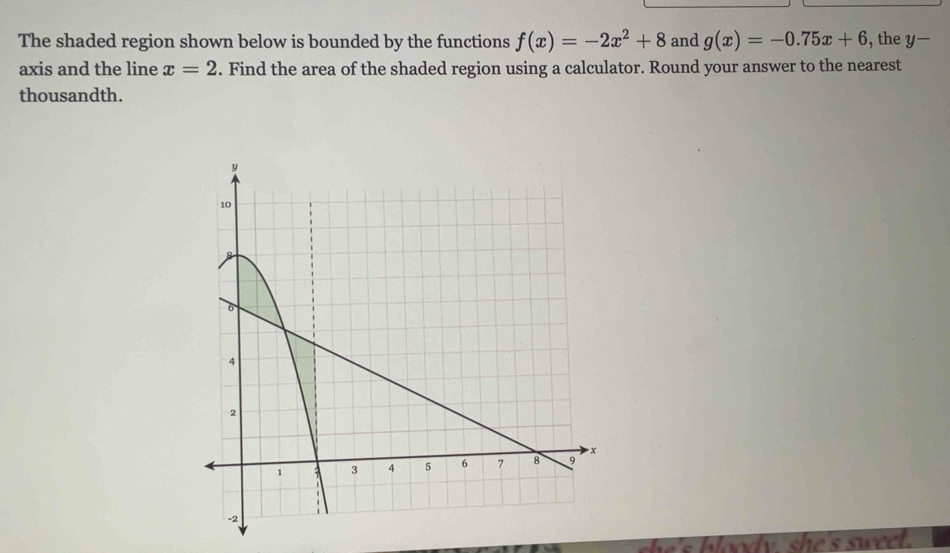 The shaded region shown below is bounded by the functions f(x)=-2x^2+8 and g(x)=-0.75x+6 , the y-
axis and the line x=2. Find the area of the shaded region using a calculator. Round your answer to the nearest 
thousandth. 
bloody, she's sweel.