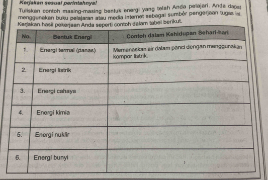 Kerjakan sesuai perintahnya! 
Tuliskan contoh masing-masing bentuk energi yang telah Anda pelajari. Anda dapat 
menggunakan buku pelajaran atau media internet sebagai sumbėr pengerjaan tugas ini 
rikut.