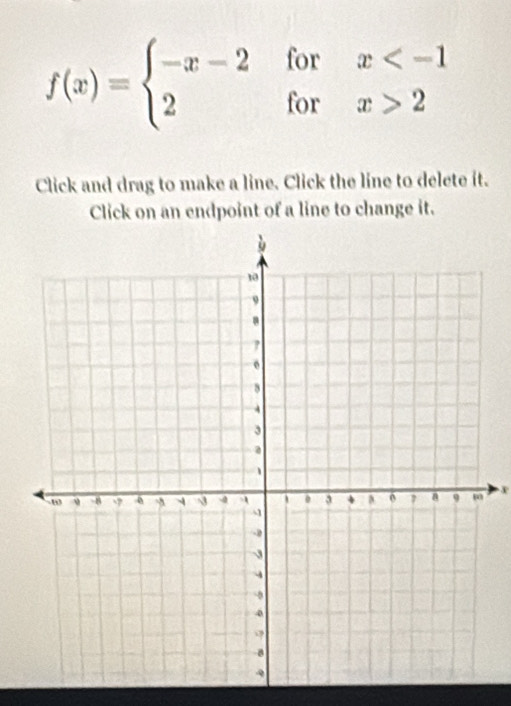 f(x)=beginarrayl -x-2forx 2endarray.
Click and drag to make a line. Click the line to delete it. 
Click on an endpoint of a line to change it.
x