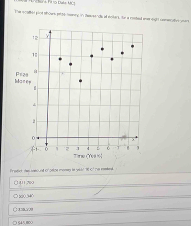 Lineal Functions Fit to Data MC)
The scatter plot shows prize money, in thousands of dollars, for a contest over eight consecutive years.
Priz
Mon
Predict the amount of prize money in year 10 of the contest.
$11.790
$20,340
$35,200
$45,900