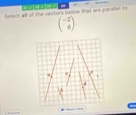 √ 66 69 F Summary
Select all of the vectors below that are parallel to
beginpmatrix -2 6endpmatrix.
a c e
d
b
Ans
ζ Previous = Watch video